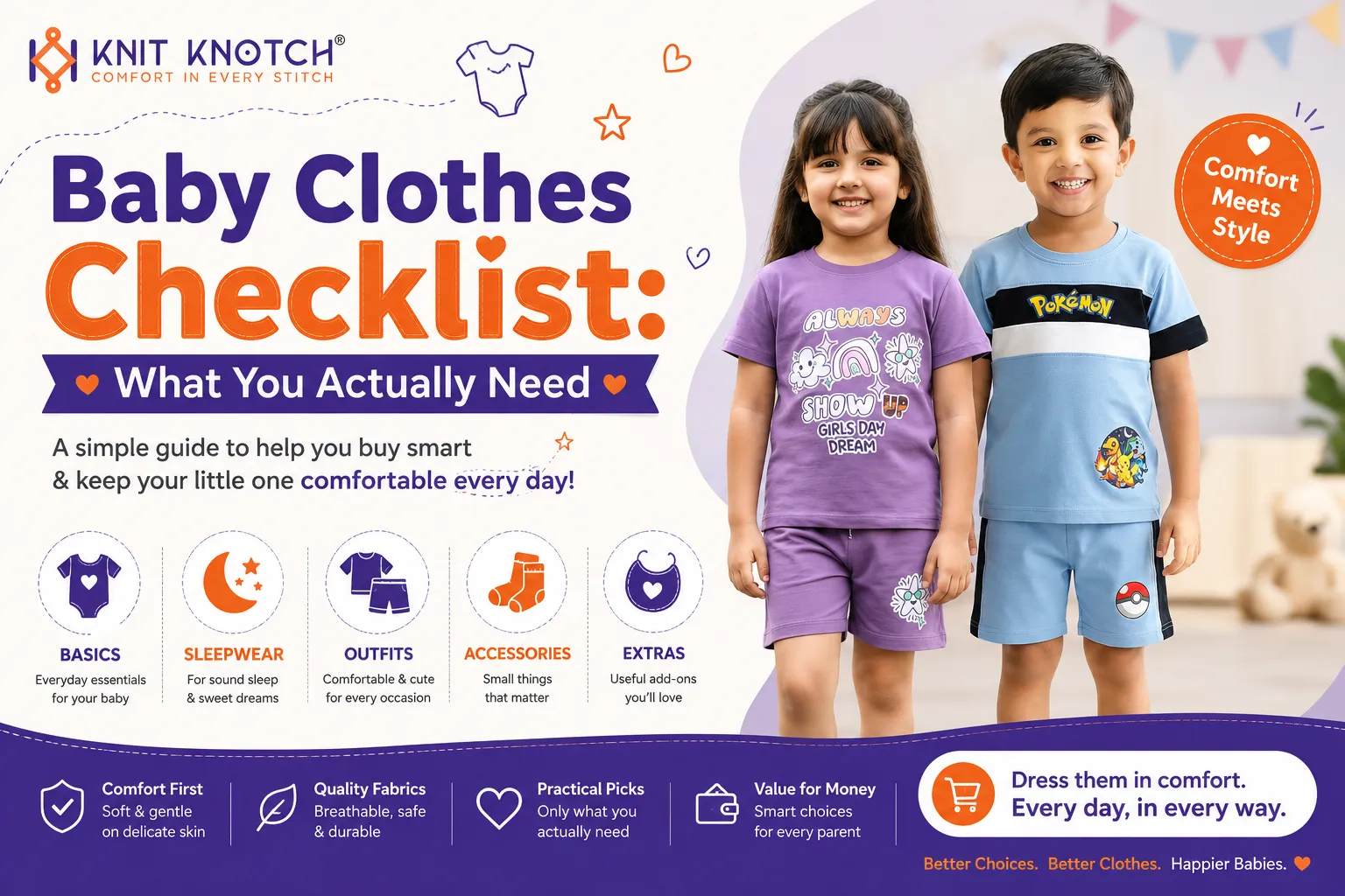 Baby Clothes Checklist: What You Actually Need