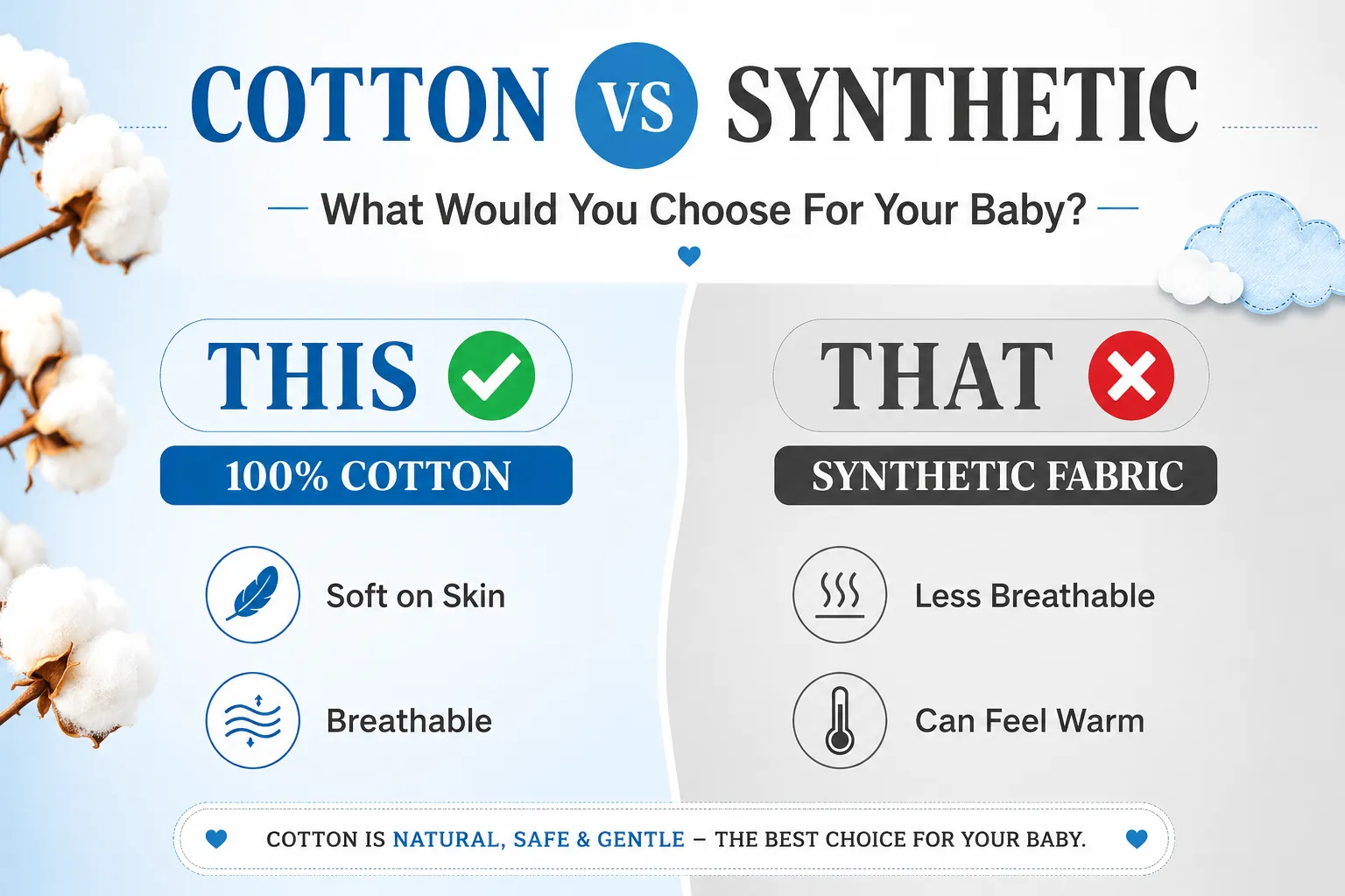 Cotton vs. Synthetic: Why Cotton Wins Every June